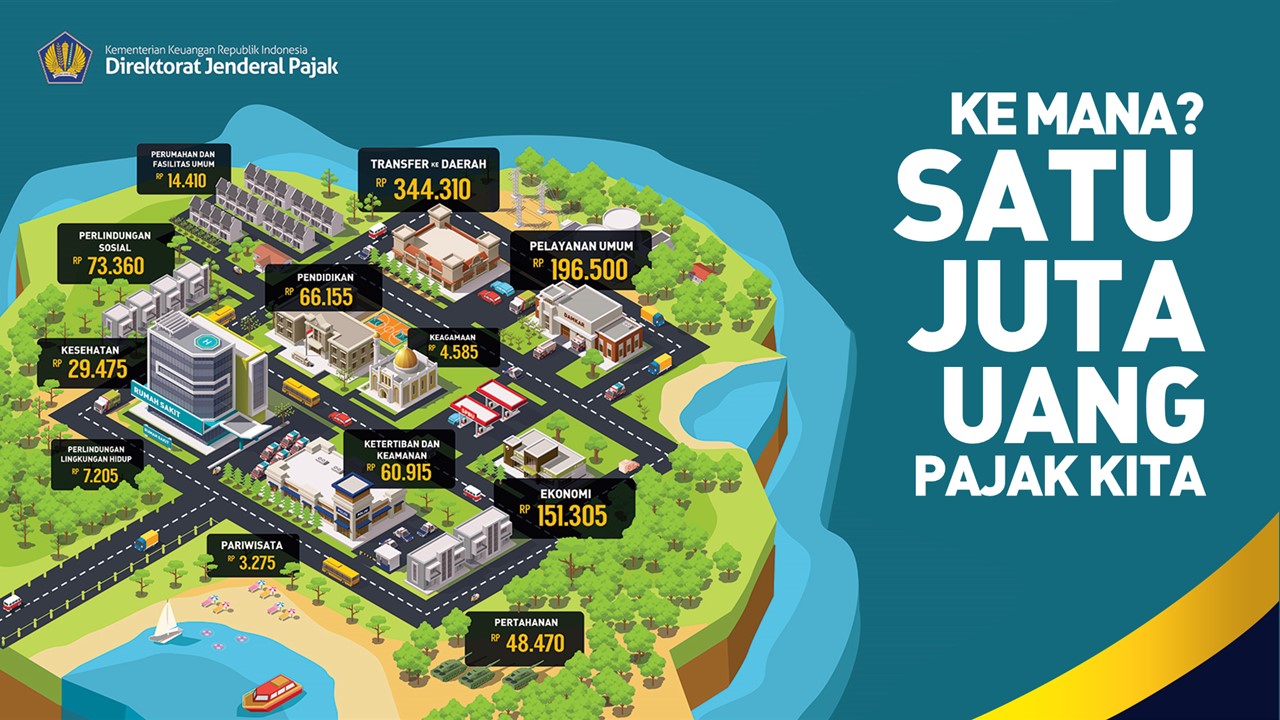 Satu Juta