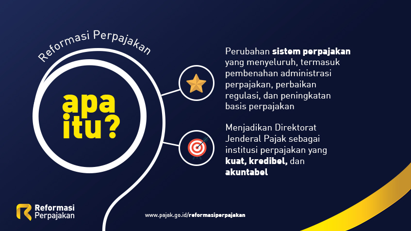 Reformasi Perpajakan
