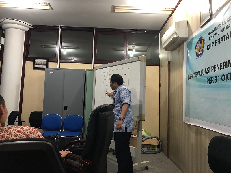 Kasi Waskon 4 KPP Pratama Tanjung Redeb Sedang Memberikan Paparan