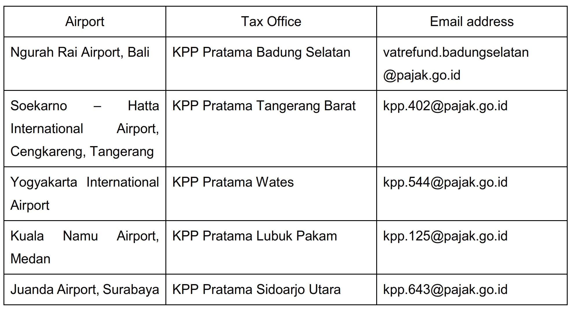 vat
