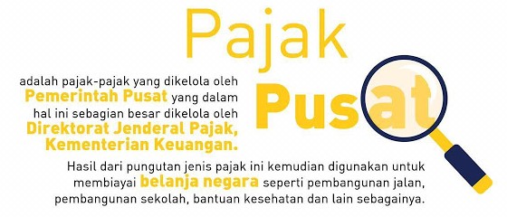 Pajak Pusat