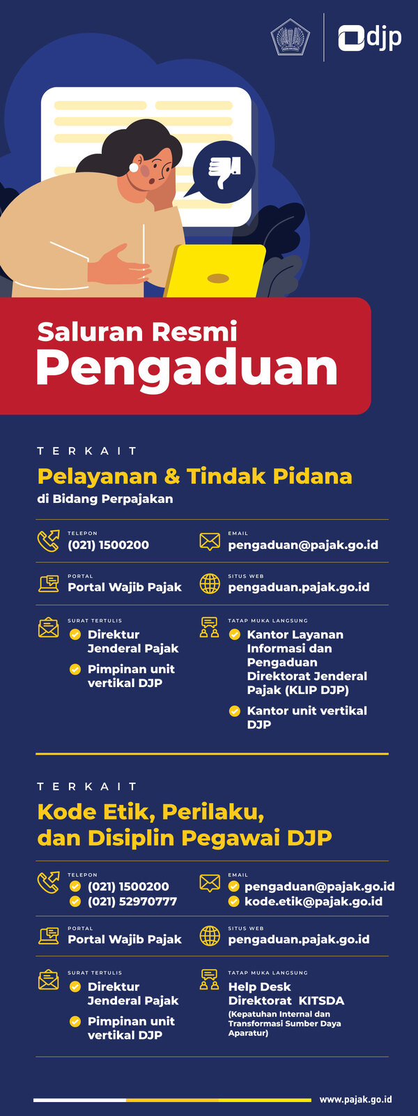 Saluran Resmi Pengaduan