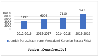 grafikk1
